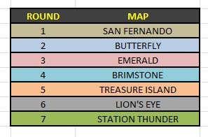 Maps ordered by round.jpg