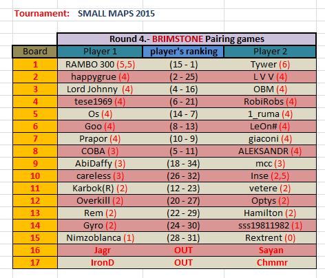 Small Maps round 4.jpg