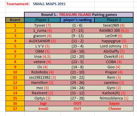 Small Maps round 5.jpg