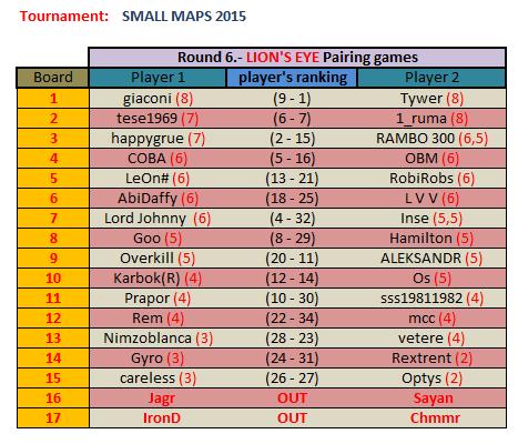 Small Maps round 6.jpg