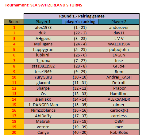 Sea_5 turns_Round1.png