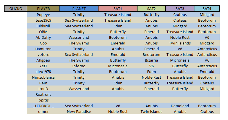 PLANETS AND SATELLITES CHOICE.png