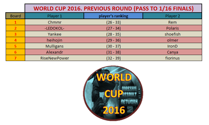 previous round games.png