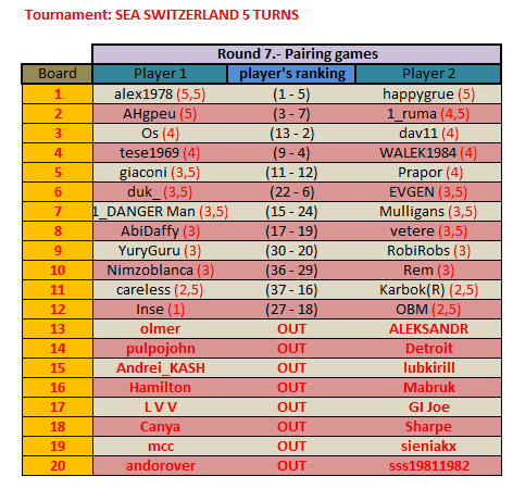 Sea_5 turns_Round7.png