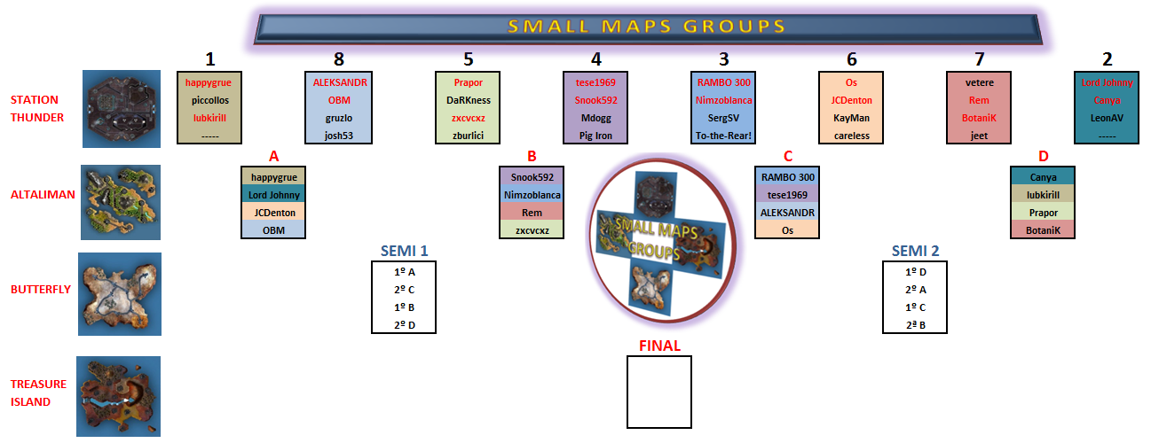 SMALL MAPS GROUPS_updated.png