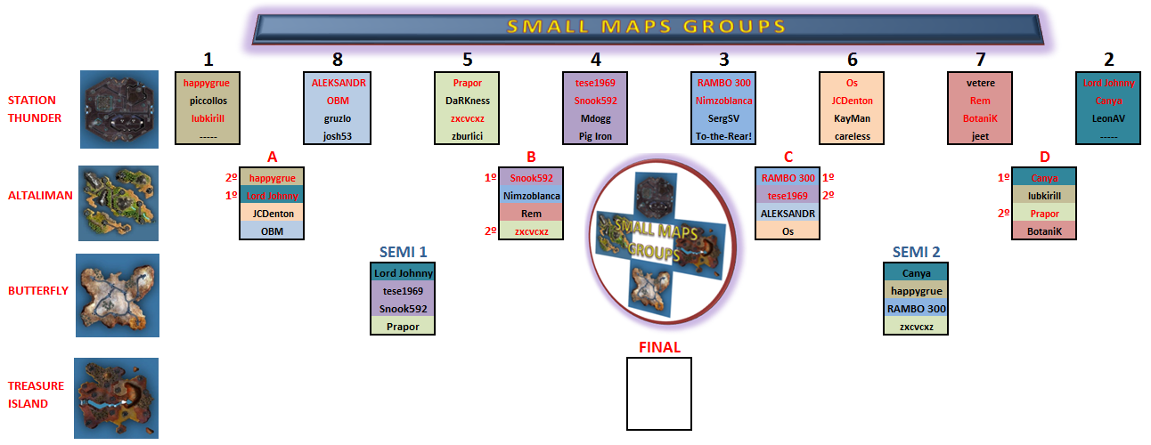 SMALL MAPS GROUPS_updated.png