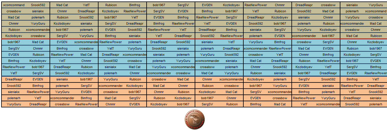 Second Division matches.png